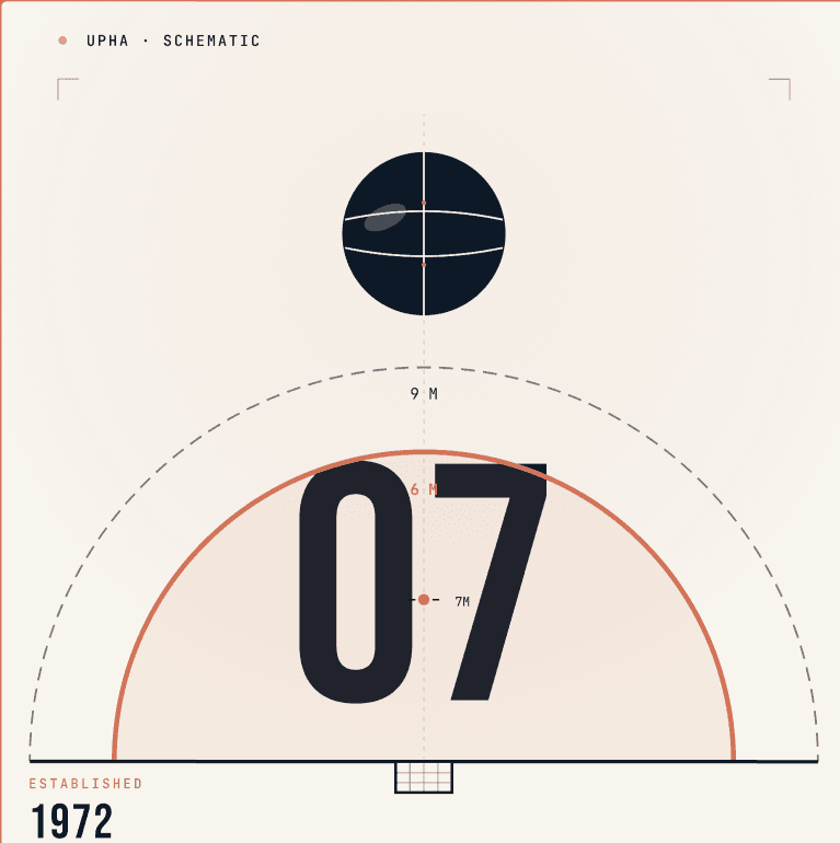 Handball Ground Schematic